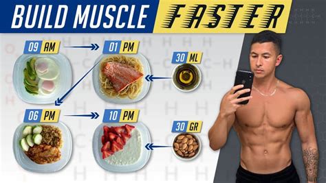 Bulking Diet Plan: How to Eat for Muscle Growth.